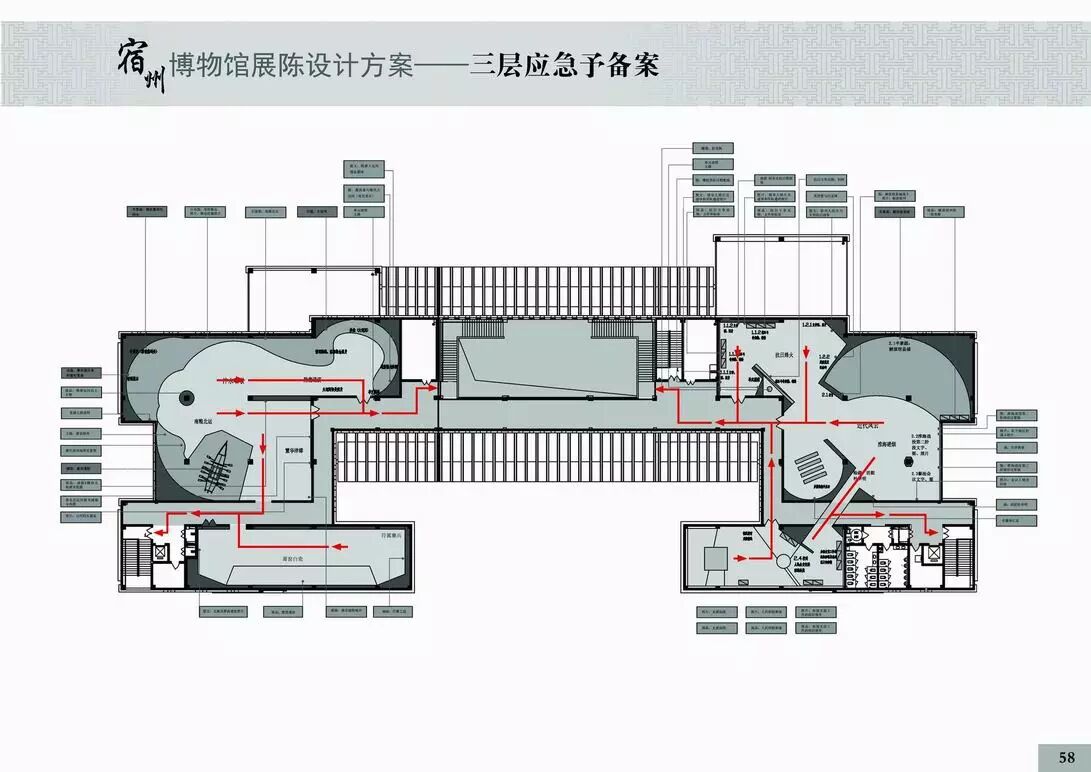 宿州博物馆展陈设计方案