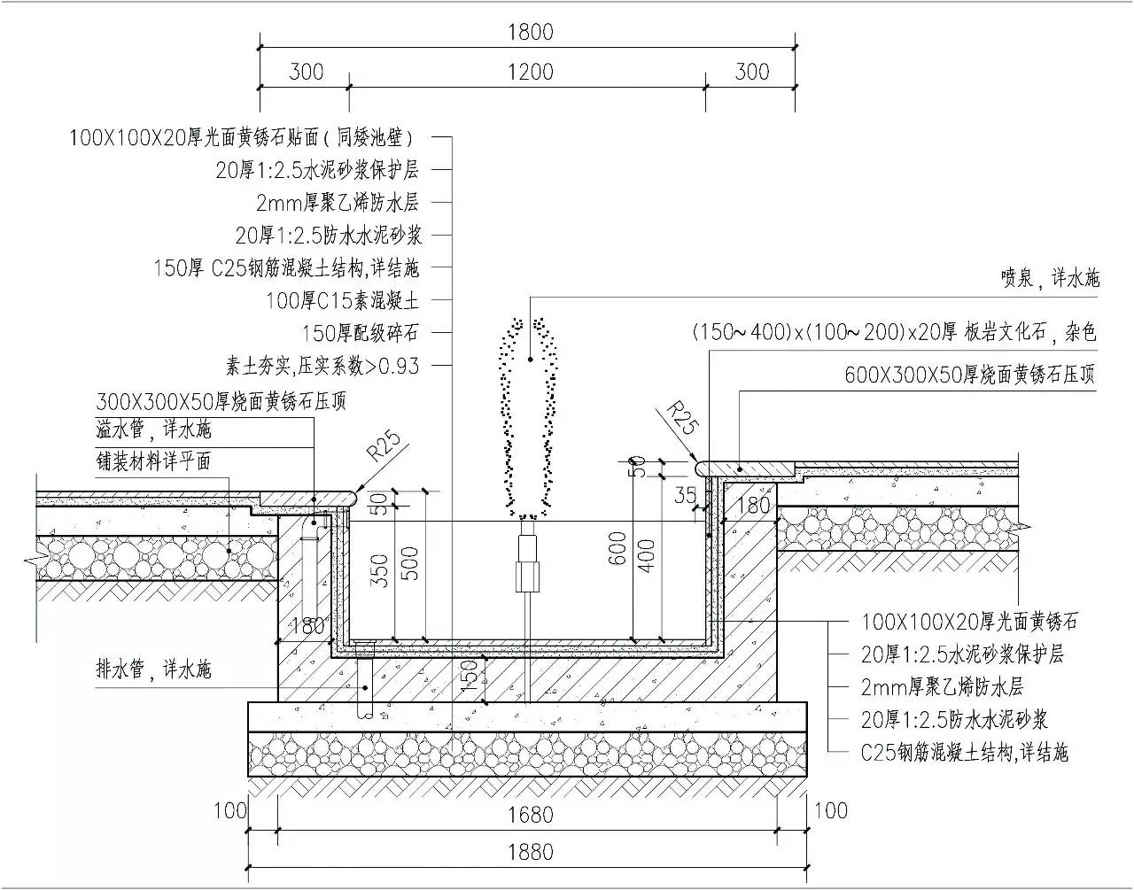 【文科设计手册】水景——景观水景设计(一)