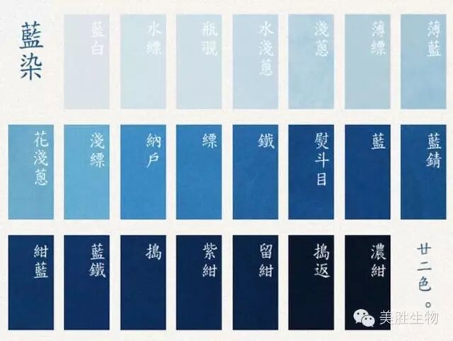 草木染 中国古代五色体系 行业资讯 染整科技网 印染行业专业网上产品展示与发布平台手机版