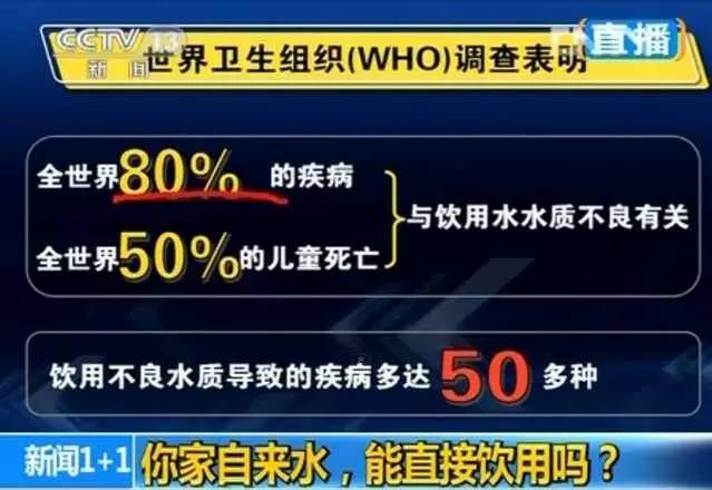 人不是死于疾病，而是死于无知！是时候重视健康饮水了