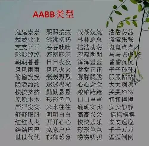 典型6類成語的總結 99 的孩子都後悔現在才看到 極簡成語詞典 微文庫