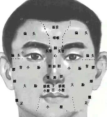 人体自愈的秘密