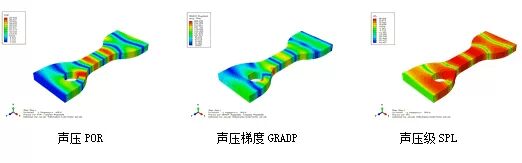 Abaqus声学分析的图17