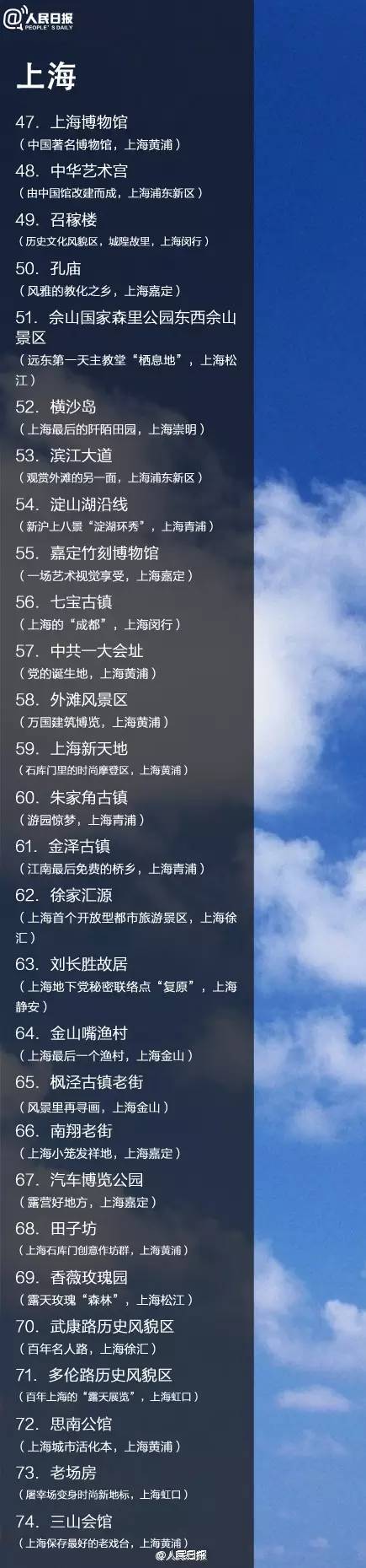 全國198個免費景點一覽表，收藏了！ 旅遊 第7張