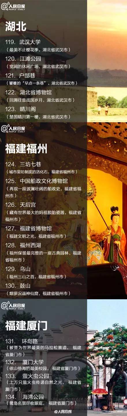 全國198個免費景點一覽表，收藏了！ 旅遊 第10張