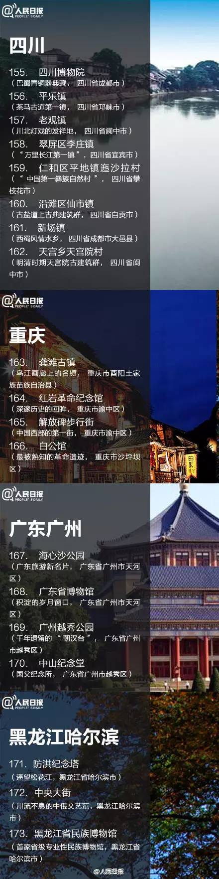 全國198個免費景點一覽表，收藏了！ 旅遊 第12張