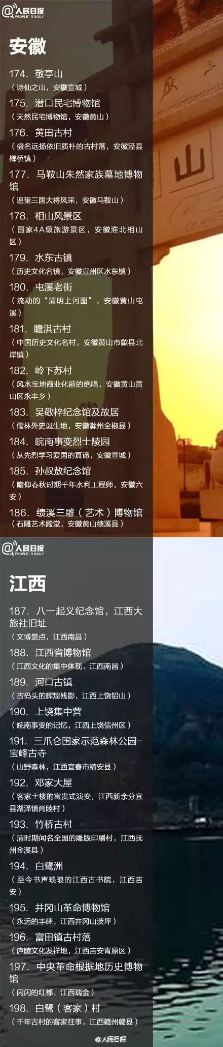 全國198個免費景點一覽表，收藏了！ 旅遊 第13張