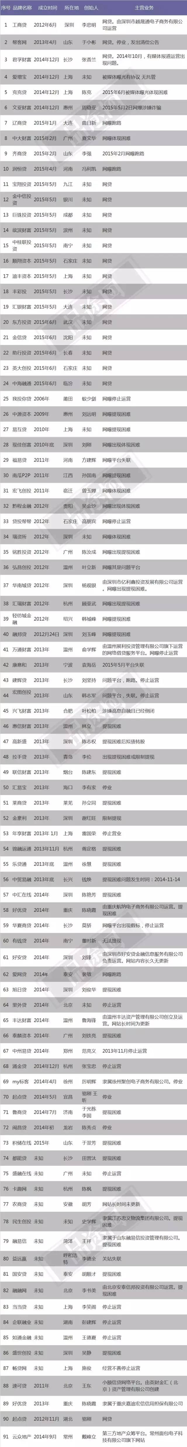 金融。jpg