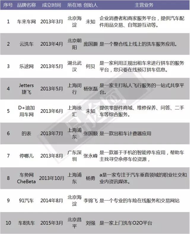 汽车副本。jpg