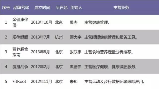 医疗副本。jpg