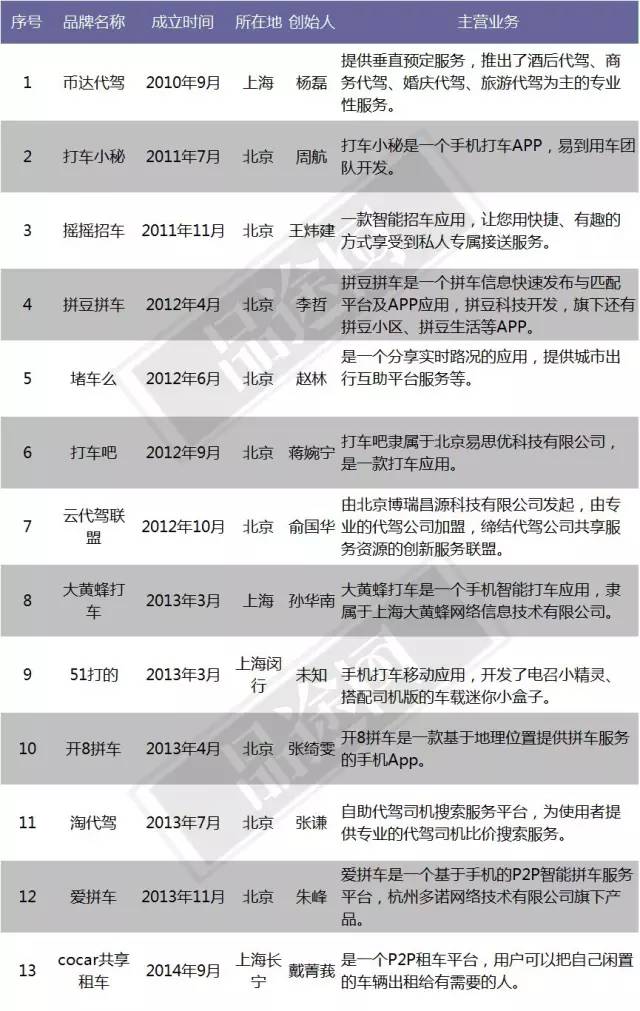 出行副本。jpg