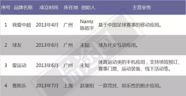 运动死亡副本。jpg