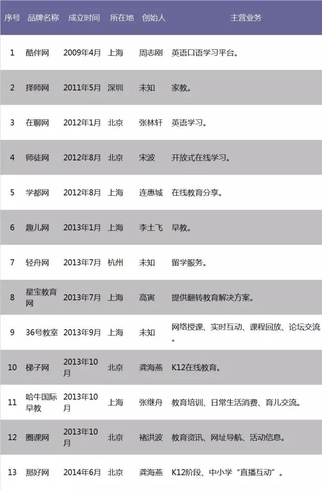 教育副本。jpg