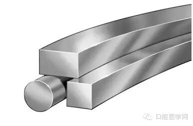 正畸颊面管是什么牙齿矫正科普帖：正畸牙套装置部件详解_https://www.jmylbn.com_新闻资讯_第15张