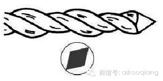 口腔H锉怎么消毒根管治疗器械的选择_https://www.jmylbn.com_新闻资讯_第23张