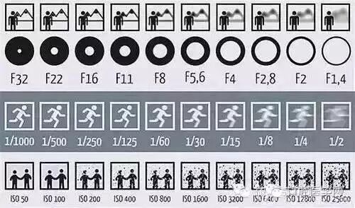 为什么口腔叫手机手机拍摄及口腔正畸摄影_https://www.jmylbn.com_新闻资讯_第6张