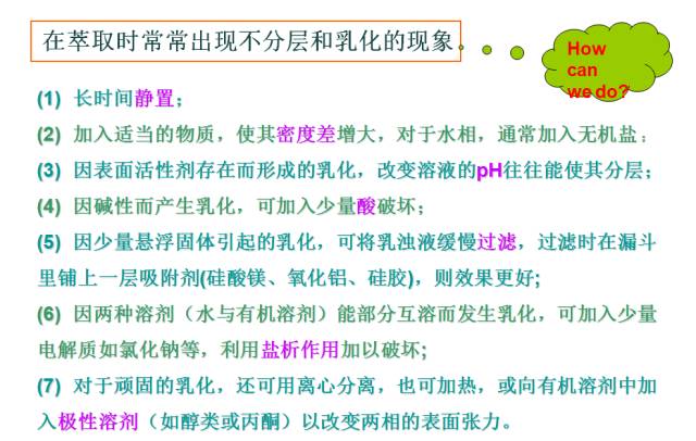 有机反应后处理的常规方法的图10