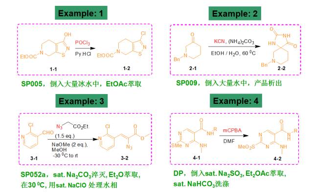 有机反应后处理的常规方法的图13