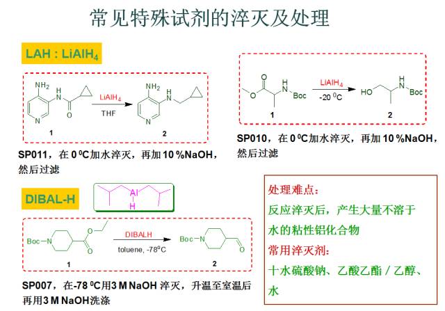 有机反应后处理的常规方法的图5
