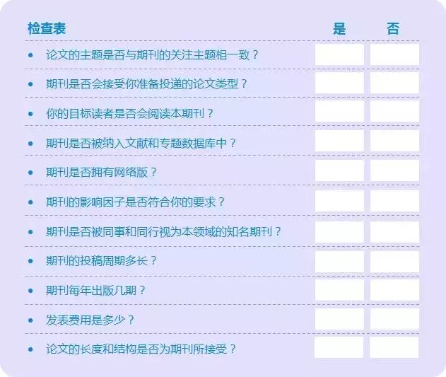 挑选目标期刊检查表