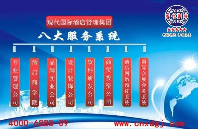 饭店经营技巧