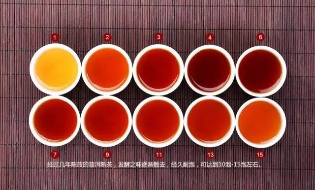 您知道普洱熟茶和红茶的区别吗?