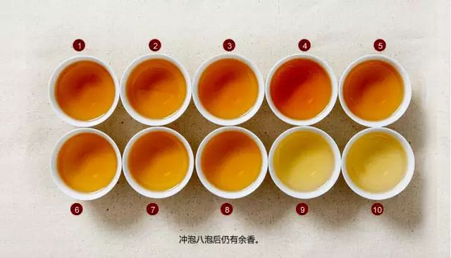 您知道普洱熟茶和红茶的区别吗?