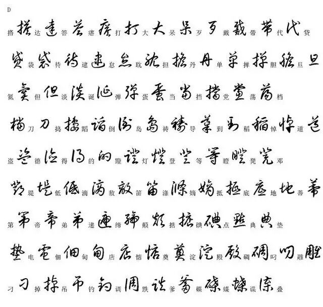 建议收藏 00个最常用汉字的草书写法 新献书法 微信公众号文章阅读 Wemp