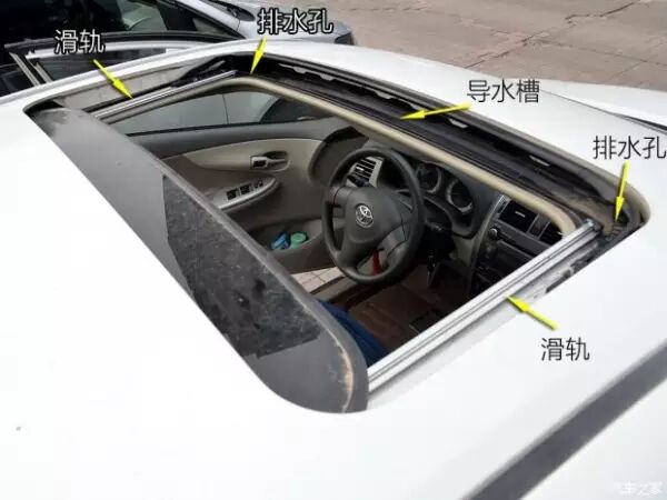 汽车天窗居然这么重要,这些你都知道吗?