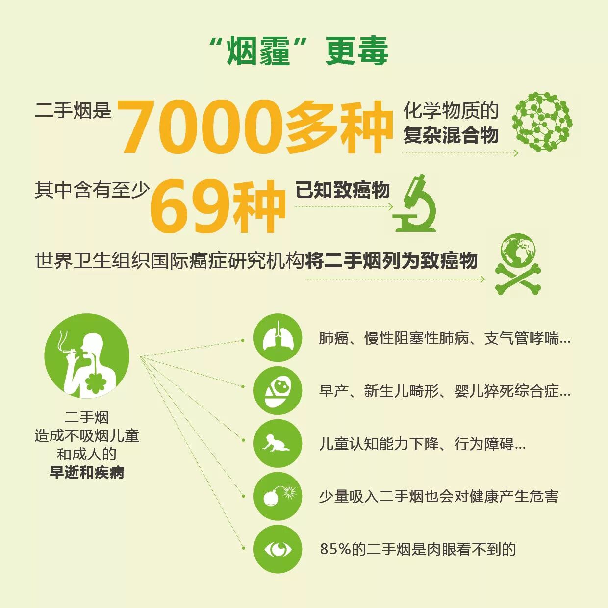 6月1日你准备好了吗?