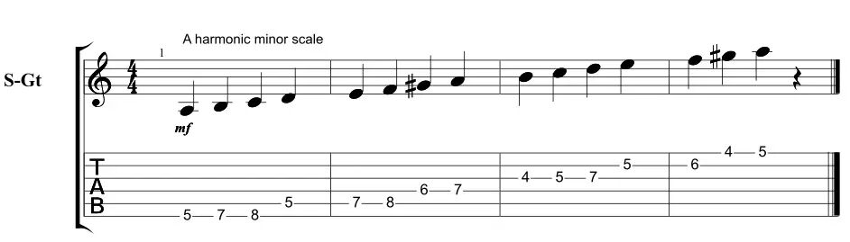 初体验独领风骚的和声小调音阶