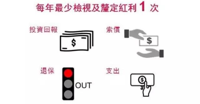 香港友邦（AIA）官方公布实际分红超预期