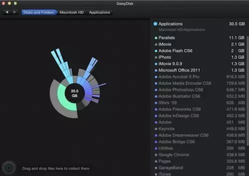 如何清理 MAC 系统垃圾？
