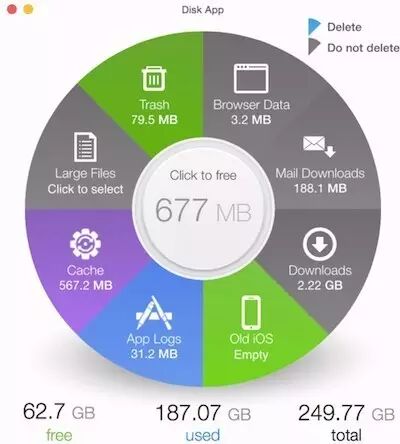 如何清理 MAC 系统垃圾？