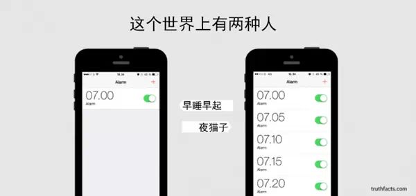 这个世界有两种人！