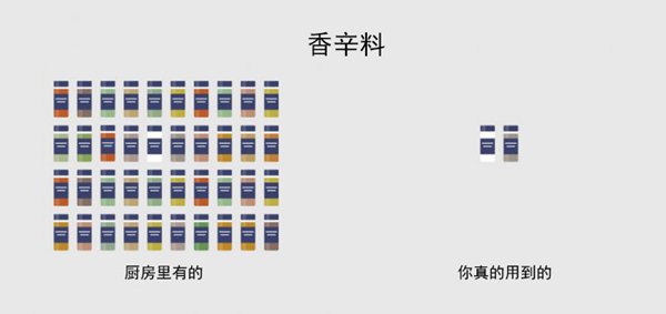 厨房里有的香辛料，你真正用到的香辛料！