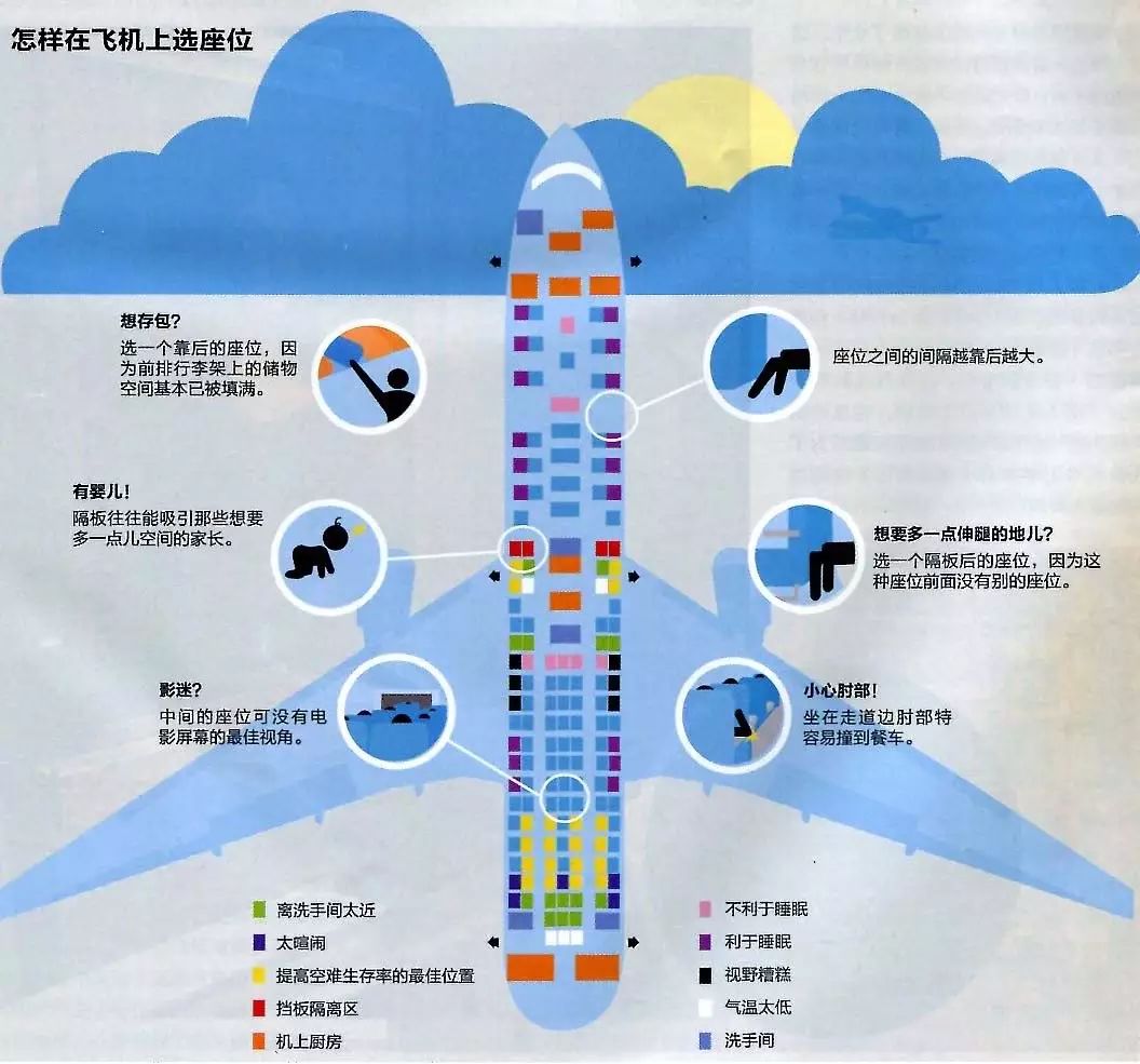 墨尔本攻略,墨尔本時尚購物,墨尔本生活,墨尔本资讯