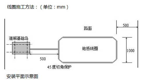 停车场管理系统地感线圈施工方法详细讲解的图7
