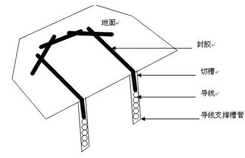 停车场管理系统地感线圈施工方法详细讲解的图8