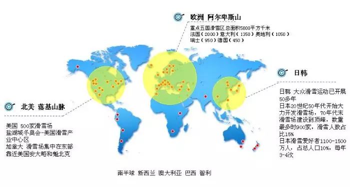 2022冬奧會申辦投票在即,中國滑雪產業蓄勢待發