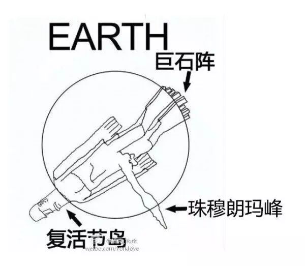 细思恐极，越思越恐的18张图片