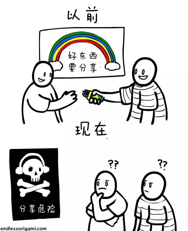 长大的变化