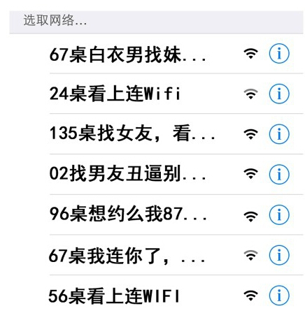 这是某高校图书馆的WiFi信号，好像我的打开方式不太对……