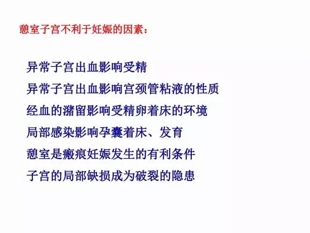 子宮瘢痕懷孕及剖腹產憩室，診斷、處理及預防 親子 第55張