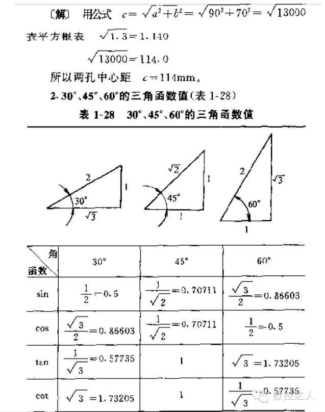 数控车床必备常用三角函数计算公式，收藏随时用！的图4