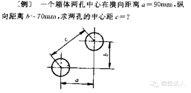 数控车床必备常用三角函数计算公式，收藏随时用！的图3