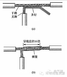 【收藏】史上最详尽电线接头接法图解!