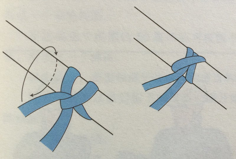 神州行户外课堂户外登山运动绳结实用技术