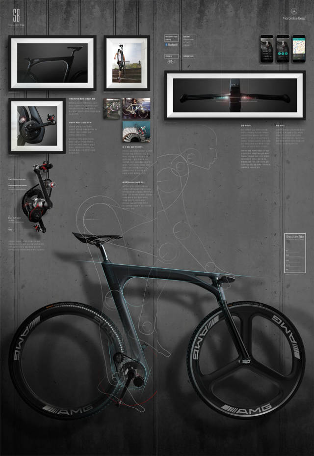 “致敬工業設計師”——（草圖、效果圖、手板、生產）設計過程展示(圖2)