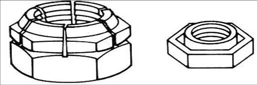 【行业知识】’航空紧固件＆航天紧固件的基本知识的图7